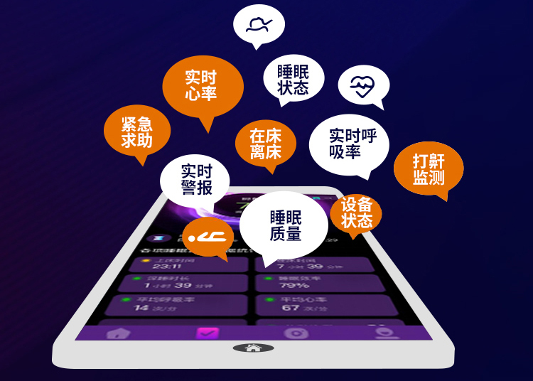 小眠智能睡眠監(jiān)測床墊